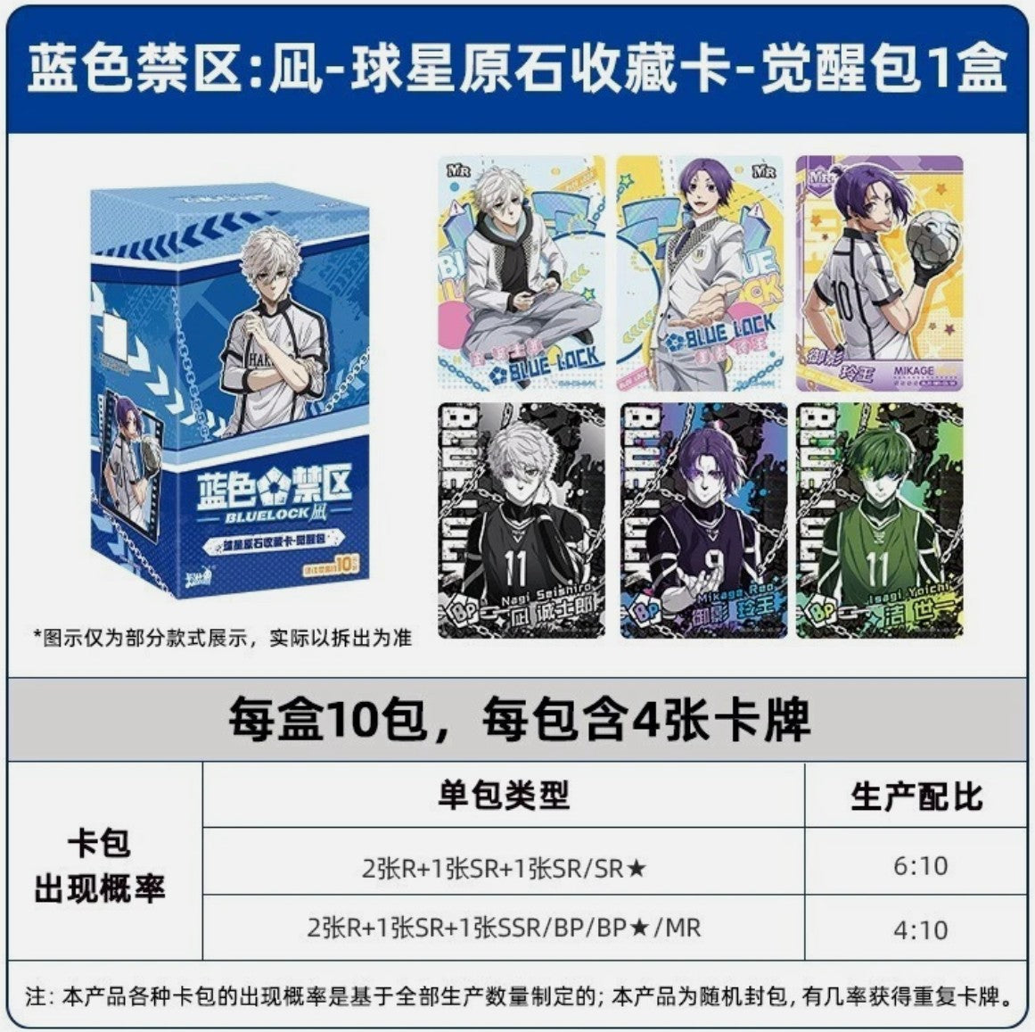 Arrière du display Blue Lock Kayou Awakening Série 1 avec informations produit - Bnexo