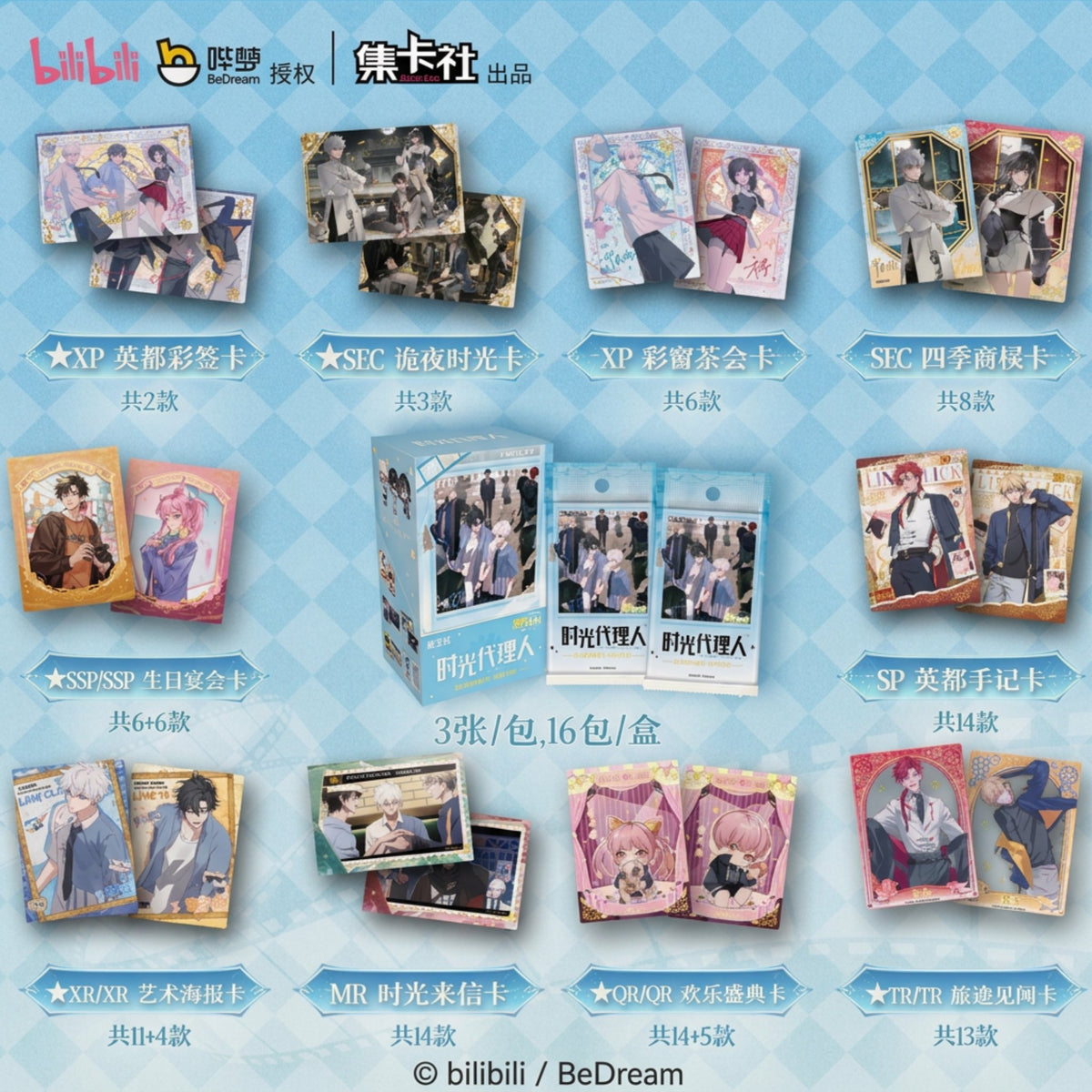 Visuel catalogue des raretés de cartes Link Click avec logos bilibili et BeDream