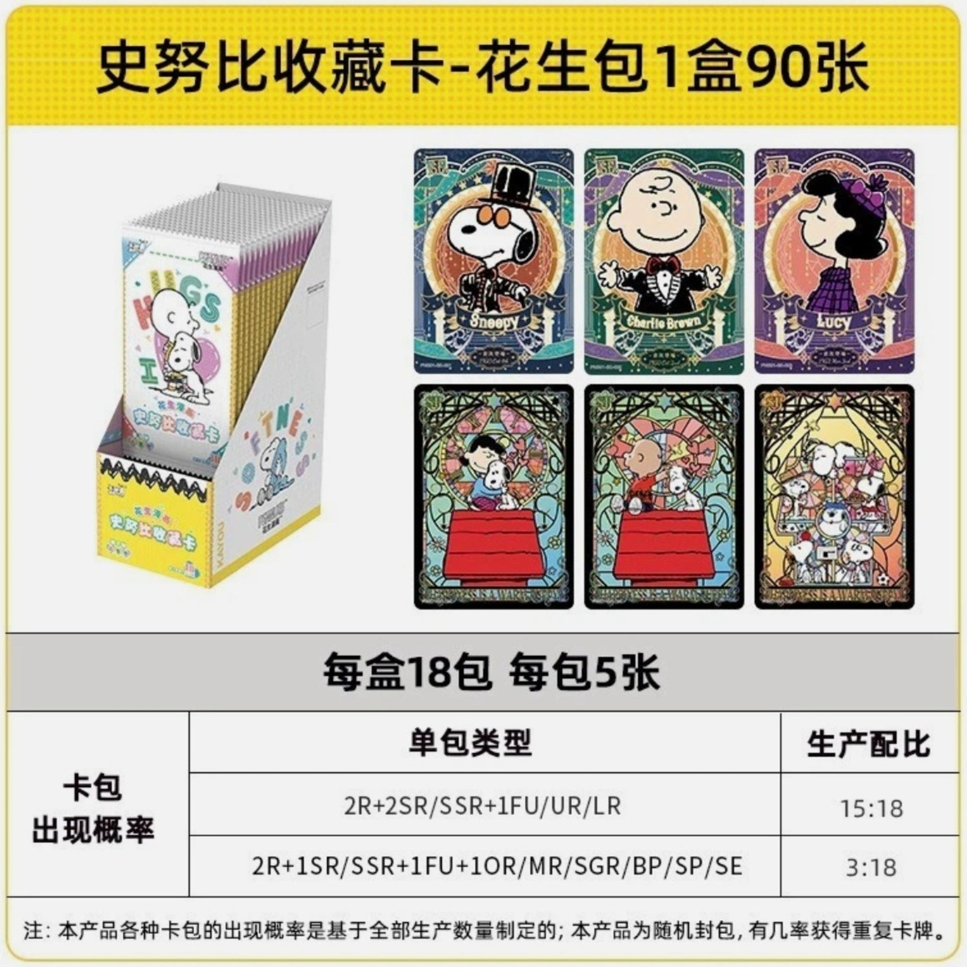 Détail du packaging Kayou Peanuts : 18 sachets par boîte, 90 cartes Snoopy à collectionner
